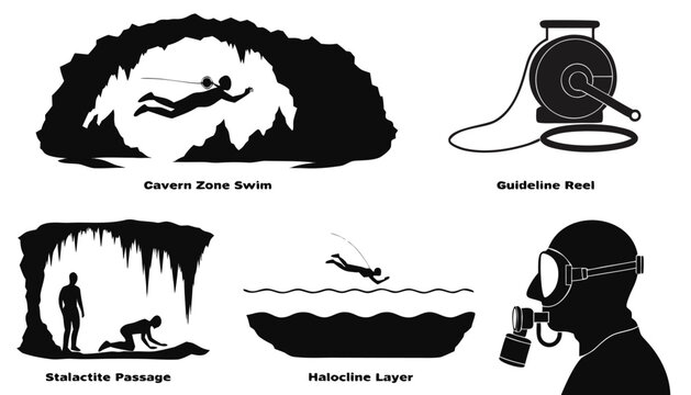 Cave Diving Silhouette Icon Set &ndash; Cavern Swim, Guideline Reel, Stalactite Passage, Halocline Layer