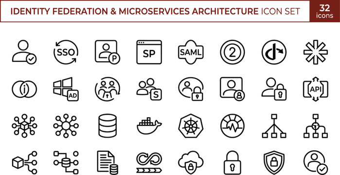 Minimal vector icon set of identity federation microservices architecture authentication security access and cloud integration symbols