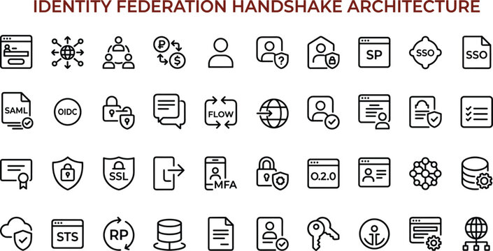 Minimal vector icon set of identity federation handshake architecture authentication protocols access control and trust management symbols