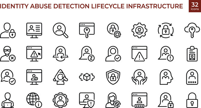 Minimal vector icon set of identity abuse detection lifecycle infrastructure account security monitoring and user verification symbols