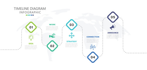 Obraz na płótnie Canvas Business timeline 5 steps to success. Presentation, Milestone, Annual report and information. Infographic roadmap design template.