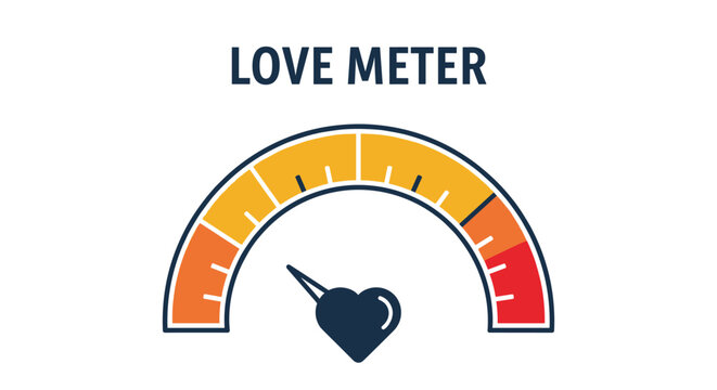 Love meter gauge with heart needle pointing to low section representing relationship status or emotional measurement concept.