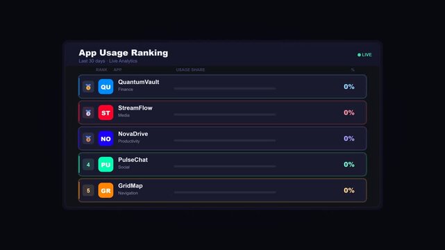 Dynamic App Usage Ranking UI Animation with Data Visualization