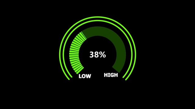 Glowing digital gauges move from high overload to safe low levels, presentation template, needle, indicator, warning message, risk assessment icon from 100 to 0. tension indicator icon.4k motion video