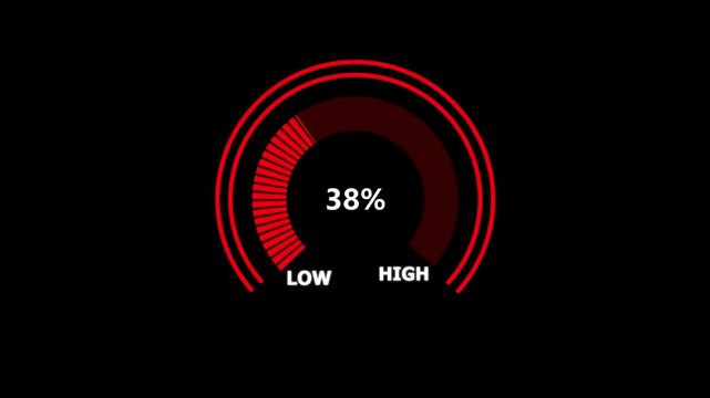 Glowing digital gauges move from high overload to safe low levels, presentation template, needle, indicator, warning message, risk assessment icon from 100 to 0. tension indicator icon.4k motion video