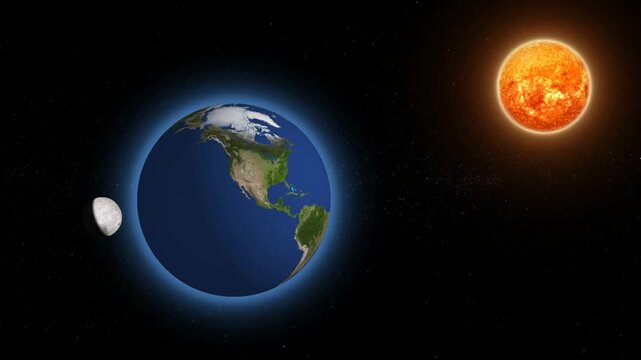Earth rotating with moon orbiting and glowing sun in solar system on black space background