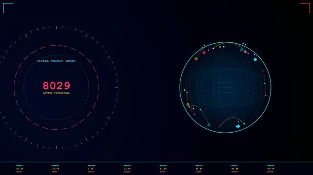 A digital cybersecurity threat map shows glowing orb globes pulsing with neon lines and floating numerical data points across three separate monitors in dark space