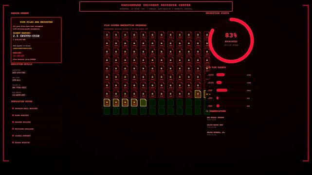 A digital cybersecurity threat map glows with red progress rings showing encryption status on a dark computer monitor during a simulated data breach event