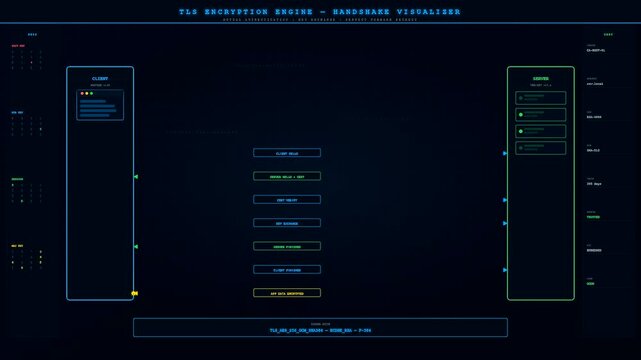 A digital cybersecurity threat map showing server handshake sequences across three screens as data flows through network nodes within a dark glowing minimalist software interface
