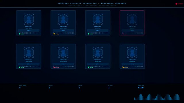 A detailed cybersecurity threat map display shows virtual personnel profile tiles arranged in a grid interface while monitoring active system alerts for global network security infrastructure