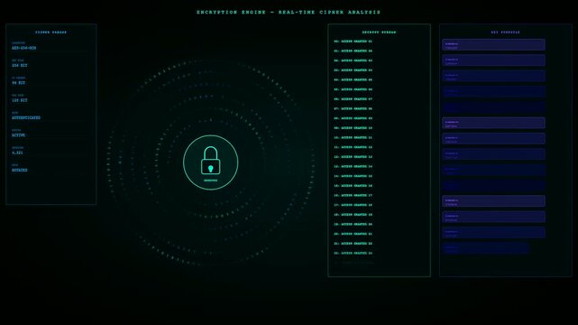A digital cybersecurity threat map glows with neon circles and lock icons on a dark interface displaying complex encryption analysis in a monitoring command center
