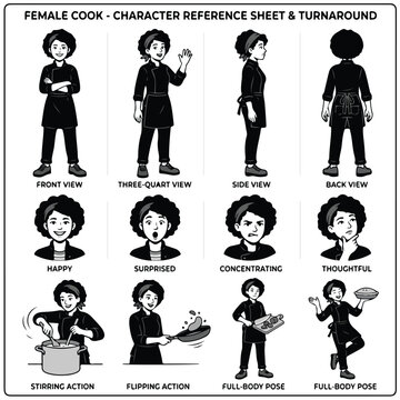 Cook character design sheet lineup