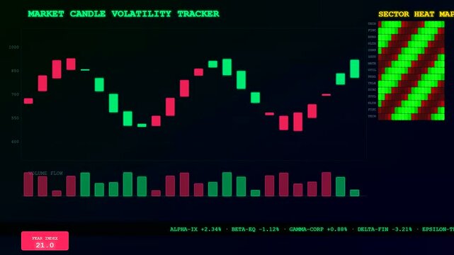 a glowing digital market volatility index display reveals fluctuating financial trends on a dark computer monitor screen showing numeric sequences and colorful bar chart patterns
