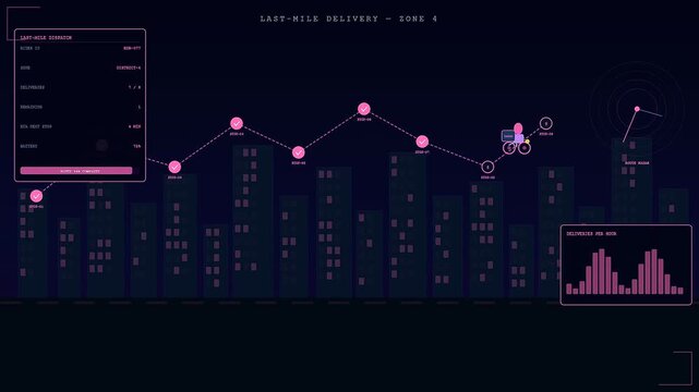 A logistics flow visualization displaying digital cargo path navigation across a dark urban grid with illuminated tracking nodes and animated delivery data metrics for transport monitoring