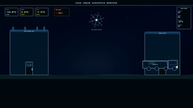 A logistics flow visualization rendered with digital panels showing freezing temperatures and warehouse storage units in a dark blue environment featuring moving delivery trucks on screen