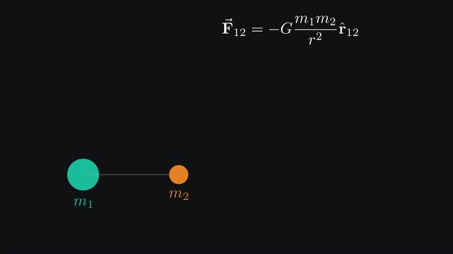 Defining gravitational in vector form