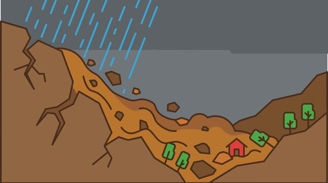 Extreme Rainfall Causing Landslide on Unstable Hillside