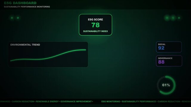 Corporate ESG sustainability performance dashboard interface