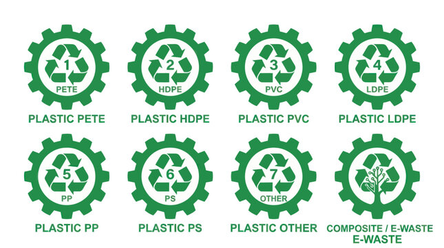 Plastic resin identification code icons in green gear frames.