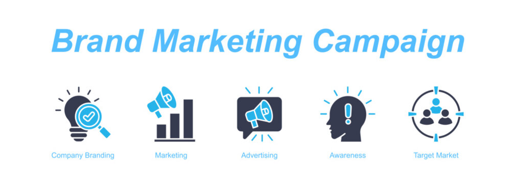 Brand Marketing Campaign web banner icon concept for with icon of Company Branding, Marketing, Advertising, Awareness, Target Mar.