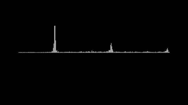 Abstract audio sound visualizer wave spectrum animation on black background. Audio waveform spectrum visualizer, white line sound frequency animation, music equalizer rhythm bars motion graphic ,4k 