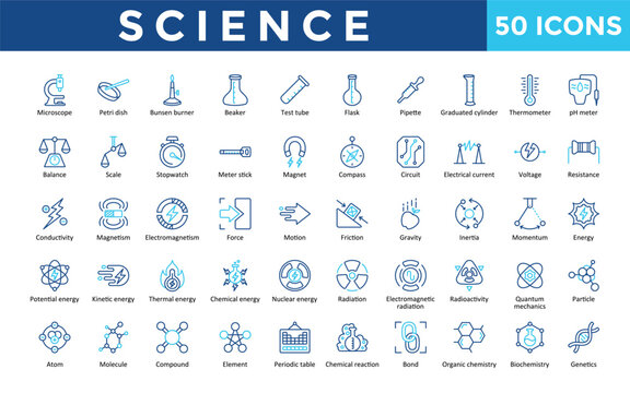 Science icons set with microscope, petri dish, bunsen burner, beaker, test tube, flask, pipette, graduated cylinder, thermometer, conductivity icon. Simple outline color vector 
