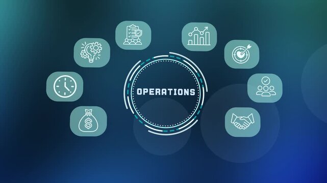 Business operations concept featuring digital interface icons for industrial workflow, management, and logistics.