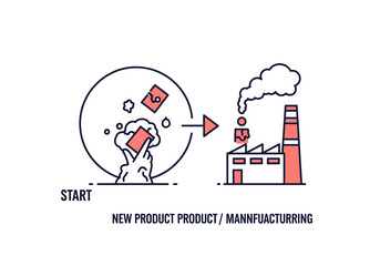 Fototapeta premium A conceptual illustration showing the transition from raw material processing to industrial manufacturing.