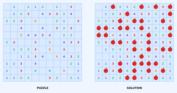 Minesweeper logic puzzle series and solutions. Clean vector illustration for brain teasers, printable worksheets, and activity books