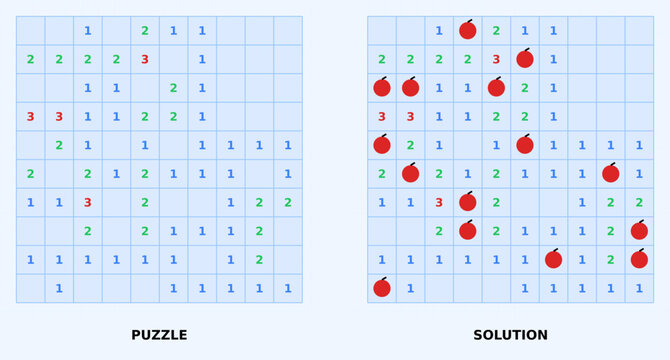 Minesweeper logic puzzle series and solutions. Clean vector illustration for brain teasers, printable worksheets, and activity books