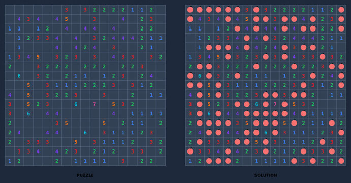 Minesweeper logic puzzle series and solutions. Clean vector illustration for brain teasers, printable worksheets, and activity books