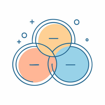 Venn Diagram with Three Intersecting Circles and Minus Signs