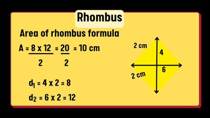 Rhombus Area Formula Explanation with Diagonal Calculation and Example © Senandung