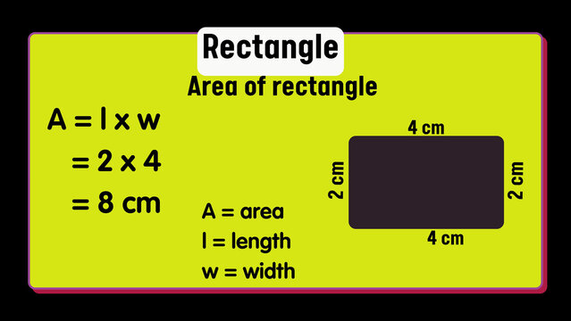Understanding the Area of a Rectangle Formula, Calculation, and Geometric Properties