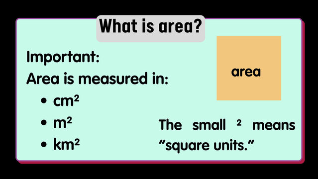 A comprehensive educational overview defining area and its measurement, emphasizing the significance of square units like cm&sup2;, m&sup2;, and km&sup2; in geometry