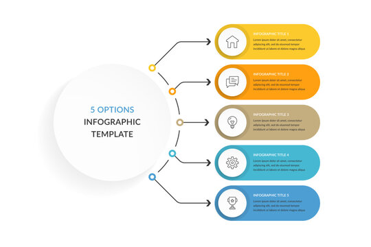 Infographic template with five options, flow chart or diagram with main circle connected to 5 information boxes