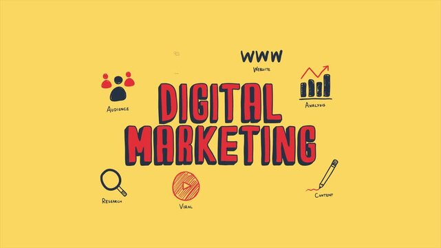Marketing and Business Animated Icons Pack | Digital Strategy Motion Graphics | 4K