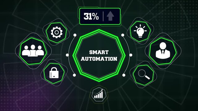 Smart automation workflow charts optimizing factory productivity yields and commercial supply chain logistics management systems
