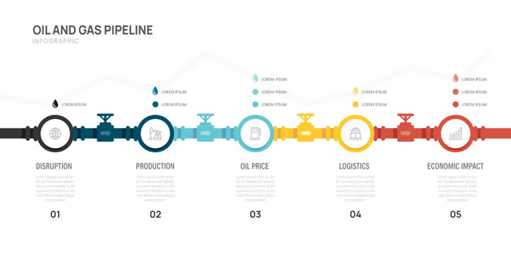 Oil and Gas pipeline business infographic 5 steps arrow with icon, industrial energy workflow process and business development stages, vector.