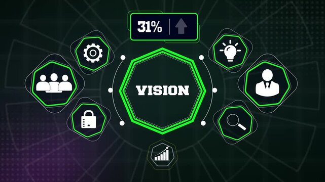 Displaying institutional growth values and future business vision parameters on an interactive corporate dashboard background loop
