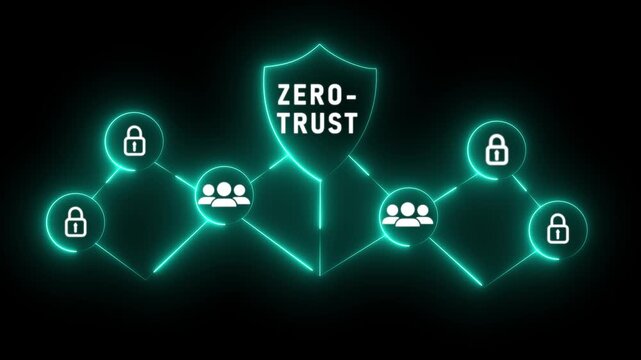 Glowing neon Conceptual of zero trust security with interconnected users and digital locks, emphasizing cybersecurity measures.Glowing zero trust concept and 4k motion graphics video ..