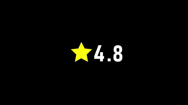 Glowing Premium Star Rating Animation with Customer Feedback and Review Score. 4.8 Star rating star animation. customer feedback on 4.8-star rating and review details. product certification.4k video