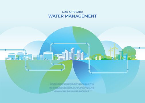 Water management infrastructure concept vector with eco-friendly smart city and pipeline system