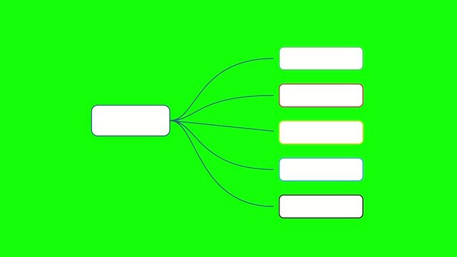 Mind Map Graphic with Connecting Lines and Blank Boxes on Green Screen