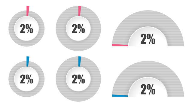 2％の円グラフと半円グラフセット パーセンテージ表示アイコン素材 2 Percent Circle and Semi Circle Chart Set Progress Infographic Elements
