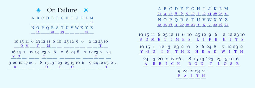 Text layout on failure with motivational message on blue background