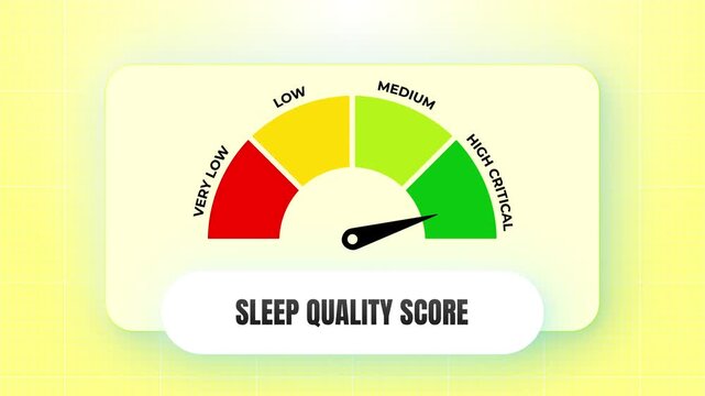 Sleep Quality Score Gauge Animation Tracking Rest and Nightly Recovery for Personal Wellbeing, 4k video