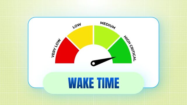 Wake Time Tracking Gauge Animation Monitoring Morning Routine and Sleep Schedule Efficiency, 4k video