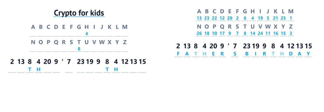Cryptographic cipher puzzle worksheet for kids № 0406-1 in minimalist digital graphic style with white blue and black colors representing educational brain teasers [with copy space]
