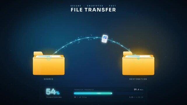 Secure encrypted file transfer animation between folders with progress bar and speed